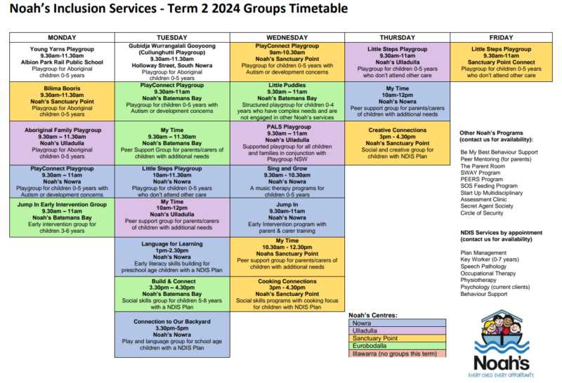 Term 2 2024 Groups Timetable