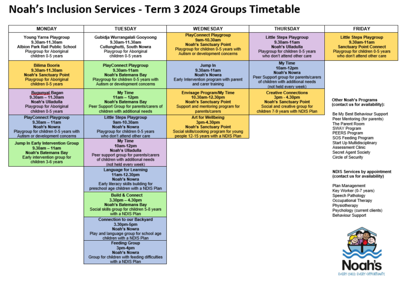 Term 3 2024 Groups Timetable